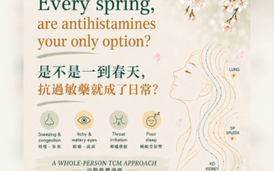 Hay – Fever Season
